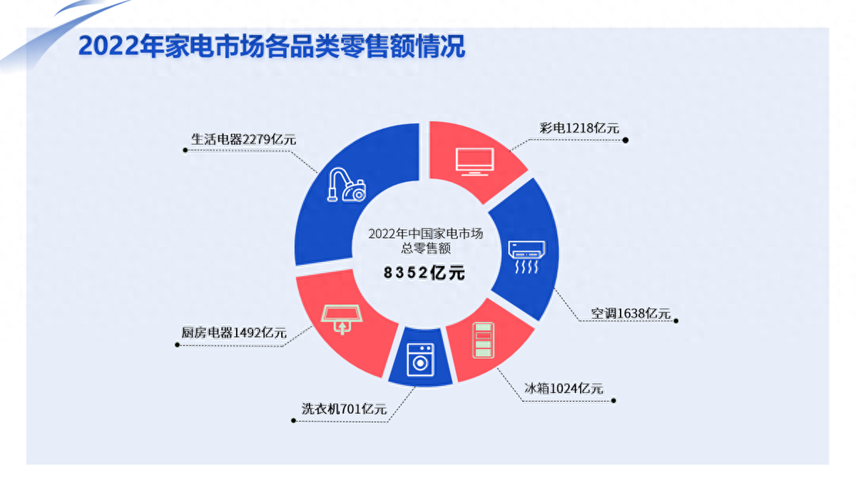 ?？杉译娖鞴倬W(wǎng),?？杉壹稍??？杉覐N衛(wèi)電器,?？杉覐N電,紹興市?？杉译娖饔邢薰?png